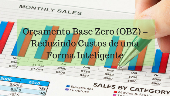 Curso Orçamento Base Zero (OBZ) –Reduzindo Custos de uma Forma Inteligente